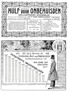 Aandacht voor het 12½-jarig bestaan in het tijdschrift van HvO in 1916
