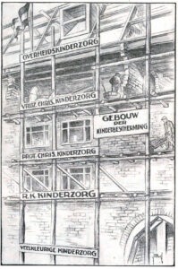 Het gebouw der Kinderbescherming, HvO-blad, 1931