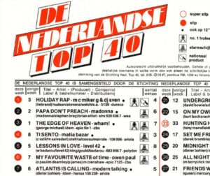 Op nummer 1 in 1986
